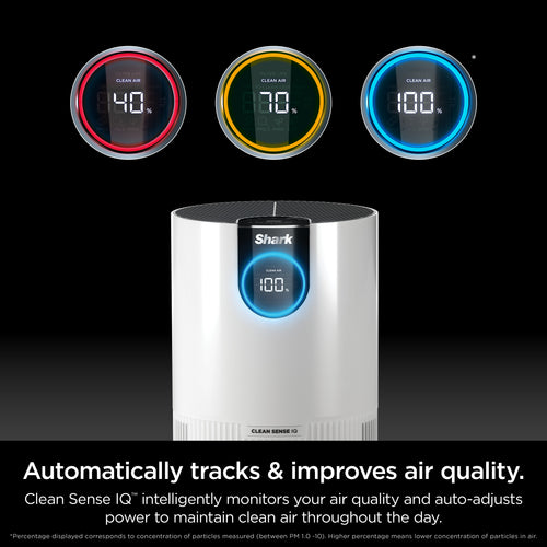 Cleanyva® AirPurifier™ with True HEPA