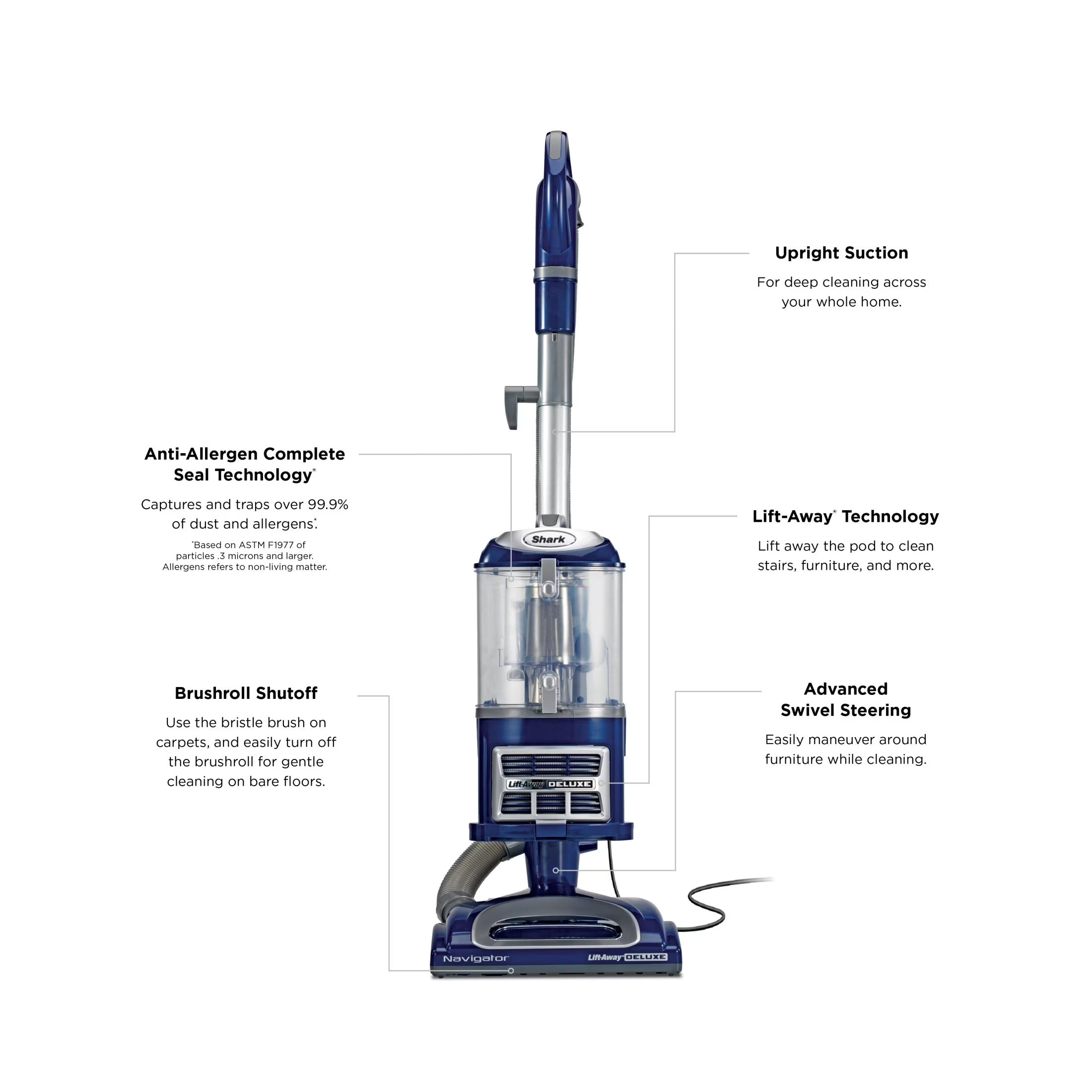 Cleanyva® NavigatorDeluxe™ Upright Vacuum